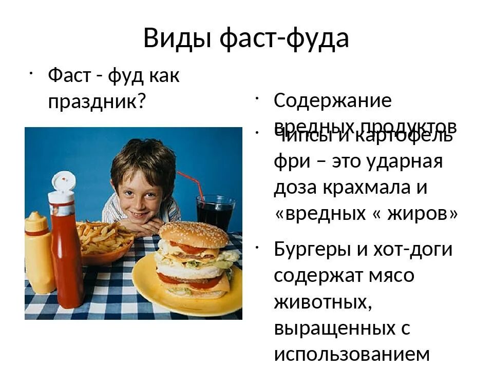 Влияние фаст фуда на здоровье человека. Фаст фуд вред для здоровья. Влияние фастфуда на организм. Фамтфуд вреден для здоровья.