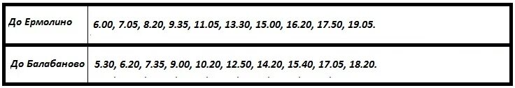 Автобус Ермолино Балабаново 105. Расписание автобуса Боровск Балабанова. Расписание автобус Боровский Балабаново. Расписание автобусов Ермолино Балабаново.