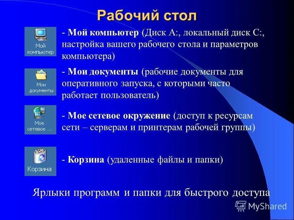 Программы установленной на рабочем столе
