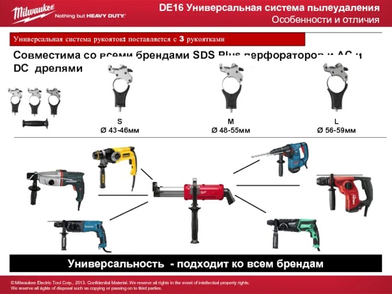 Universal systems