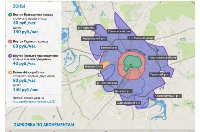 Карта платных парковок в Москве. Зона платной парковки в Москве. Парковочные зоны в Москве на карте. Зона платной парковки в Москве на карте 2023.