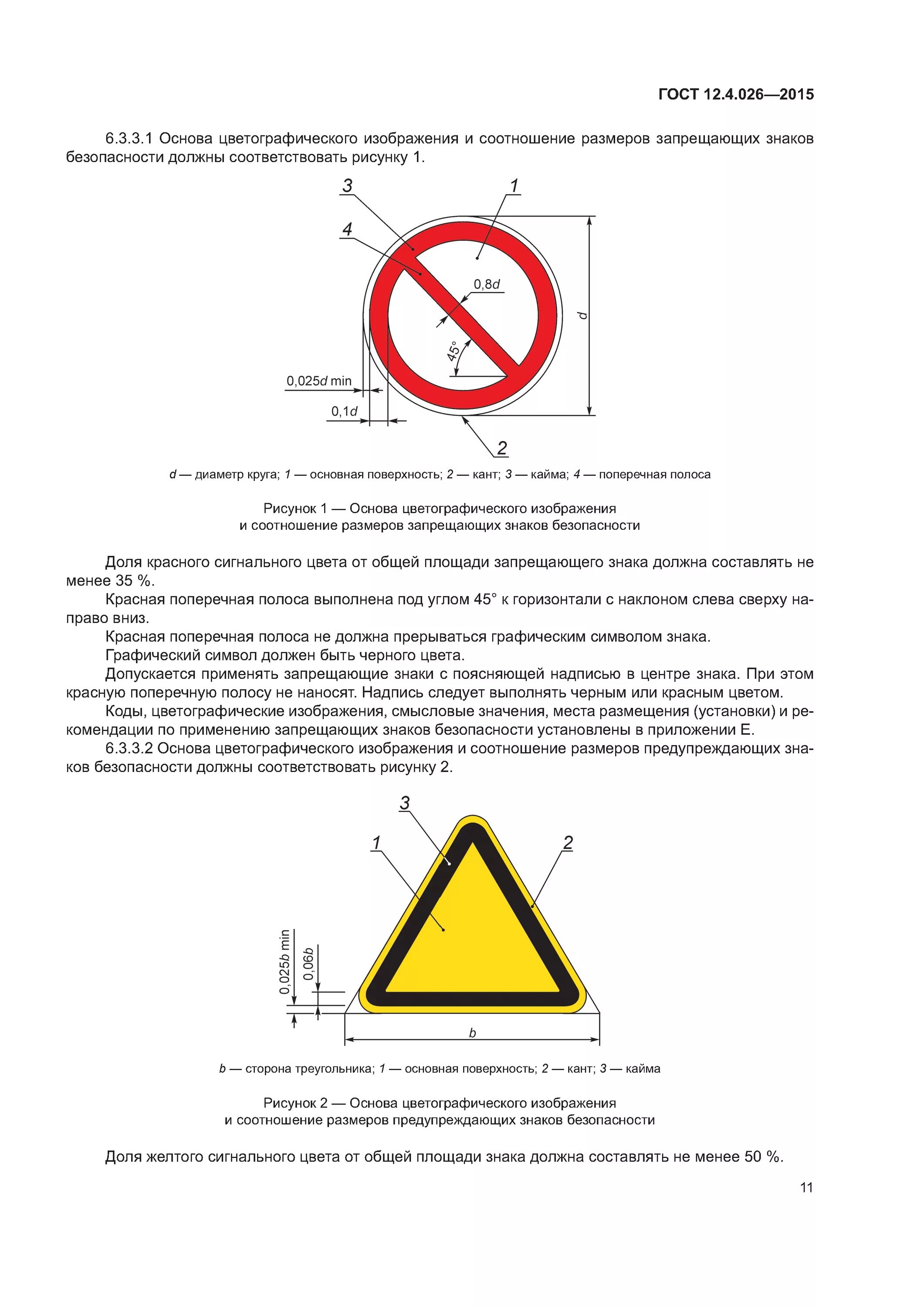 Стандарты знаков безопасности. Табличка (ГОСТ 12.4.026-2015). ГОСТ 12.4.026-2015 лента безопасности. Знаки безопасности по ГОСТ Р 12.4.026-2015. ГОСТ Р 12.4.026 (знак w08).