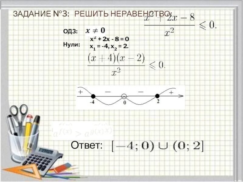 Решение неравенств ЕГЭ база. Решение неравенств базовый уровень ЕГЭ. Решение неравенств с ОДЗ. Задания по математике решить неравенства.