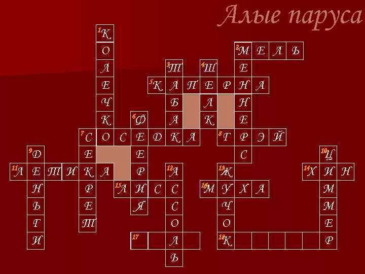 Сканворд алые паруса. Кроссворд Алые паруса. Кроссворд на тему Алые паруса. Кроссворд к произведению Алые паруса. Красфорт по теме Алые паруса.