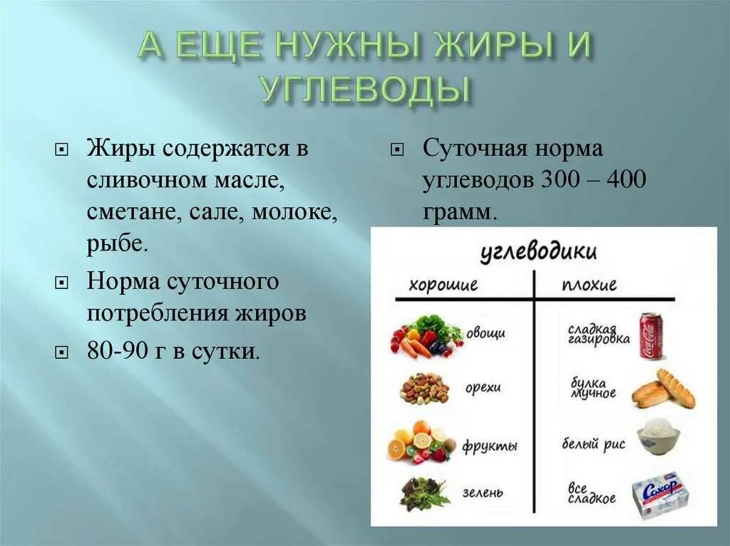 Жиры и белки в каких. Продукты в которых много белков жиров и углеводов. В чем содержаьбся жиры. Белки жиры углеводы в продуктах. Белок жиры и углеводы.