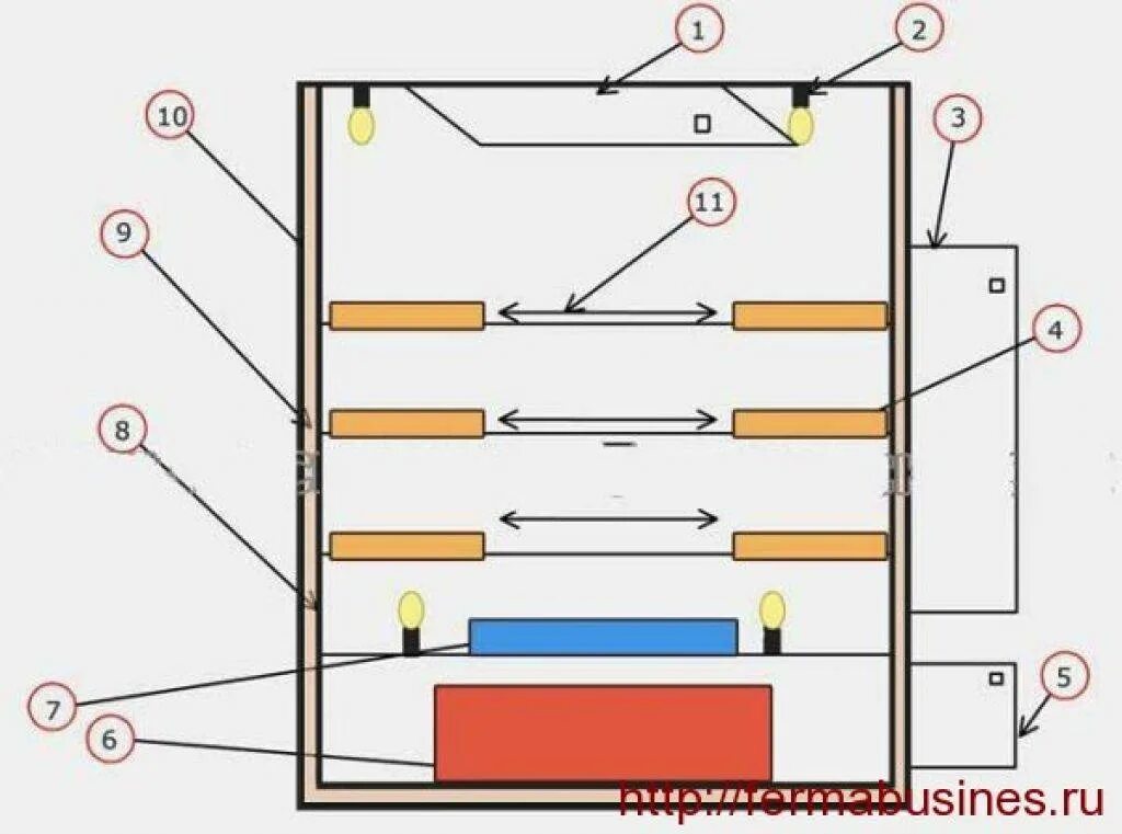 Обогрев инкубатора. Электрическая схема переворота яиц в инкубаторе. Схема вентиляции инкубатора. Инкубатор для перепелиных яиц своими руками чертежи. Чертежи инкубатора для перепелов.