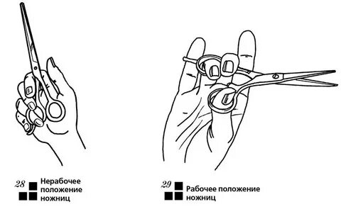 Инструмент положение