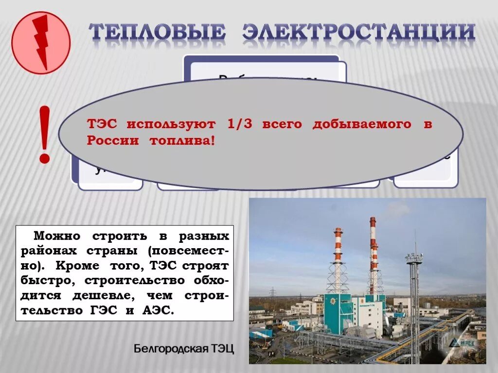 ТЭС. ТЭС тепловая электростанция в России. Тепловая Энергетика презентация. Электроэнергетика ТЭЦ ТЭС.