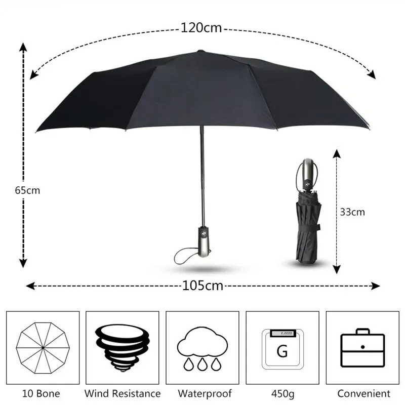 Строение зонтика. Зонт от дождя мужской Raindrops rd380m. Размер зонта. Конструкция зонта. Размер зонта для женщин.
