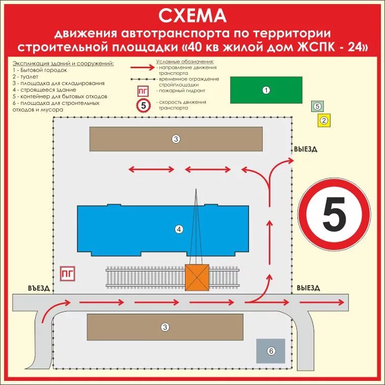 Схема движения по строительной площадке. Схемы движения транспортных средств на строительной площадке. Схема движения автотранспорта по строительной площадке. Схема движения по территории.