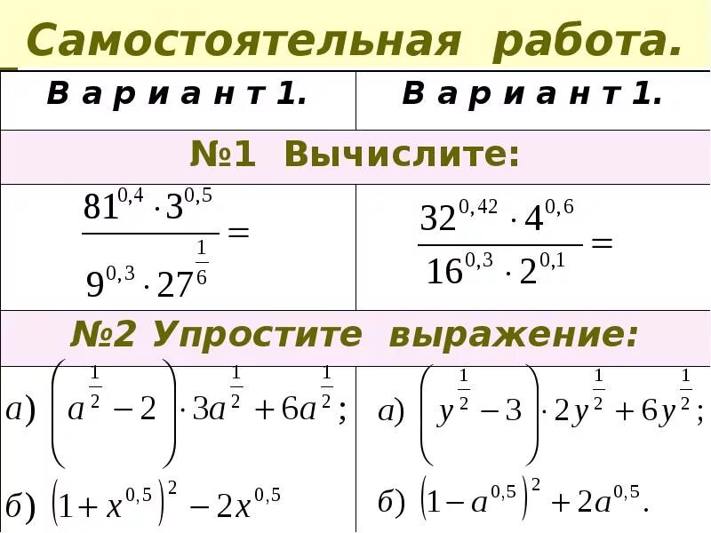 Рациональные степени контрольная. Свойства степени с рациональным показателем. Свойства степени с рациональным показателем 10 класс. Свойства степени с рациональным показателем примеры. Свойства степени с рациональным показателем 10.