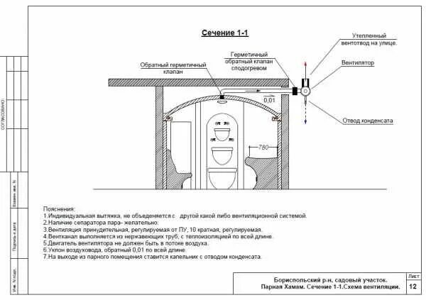 Хамам 2. Вентиляция турецкой бани хамам схема. Конструкция стен хамама. Вентиляция турецкой бани хамам схема. Вентиляция турецкой бани хамам схема.
