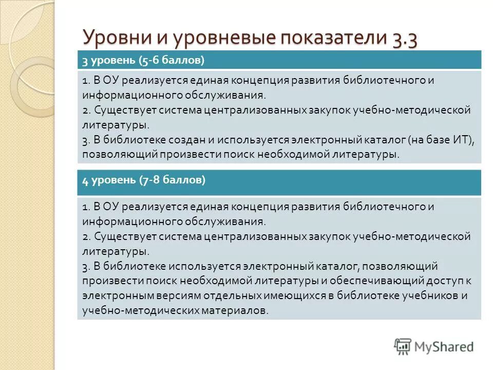 Уровень образования какой критерий. Три уровня качества образования. Уровни литературы. Основные критерии качества образования. Критерии и показатели оценки.