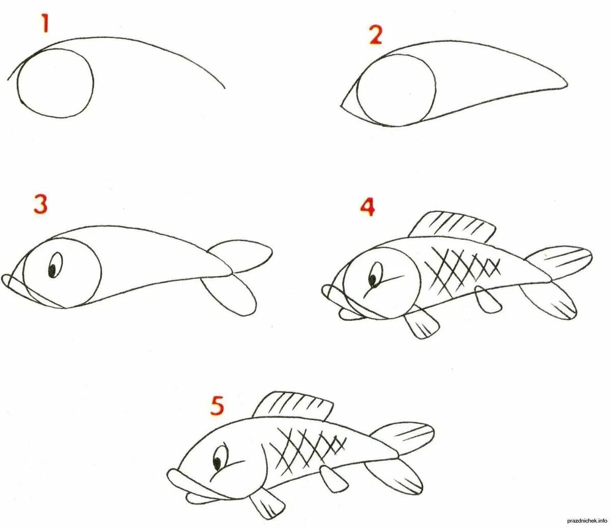 Поэтапное рисование для детей. Простые пошаговые рисунки. Поэтапное рисование рыбки. Этапы рисования рыбки для детей. Нарисовать рисунок рыбу