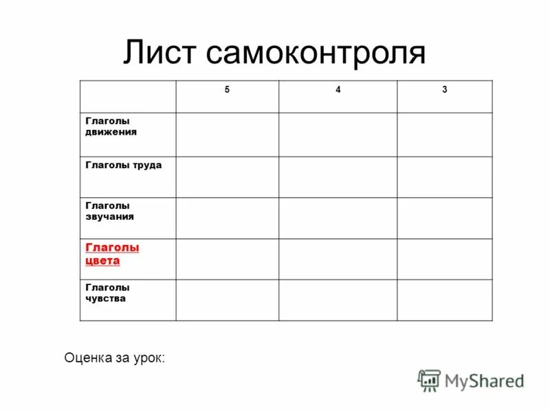 Рабочий лист урока истории 8 класс. Лист самоконтроля. Лист оценивания на уроке. Листы самоконтроля в начальной школе. Лист самоконтроля на уроке.