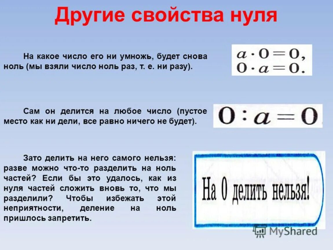 История числа ноль. Ноль это число или цифра. Ноль какое число. Числа с нулями.