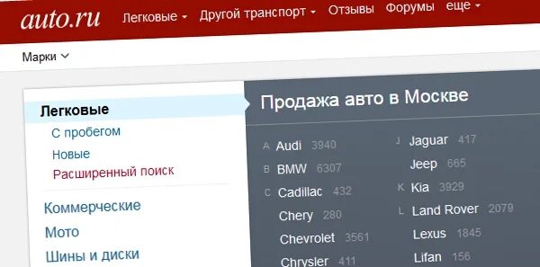 Ауто ру с пробегом россия