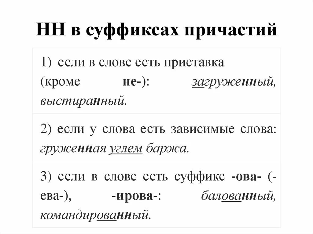 Почему суффикс ен. НН В суффиксах причастий. Суффиксы Енн и НН В причастиях. Причастия с суффиксом Енн. Онн Енн в причастиях.