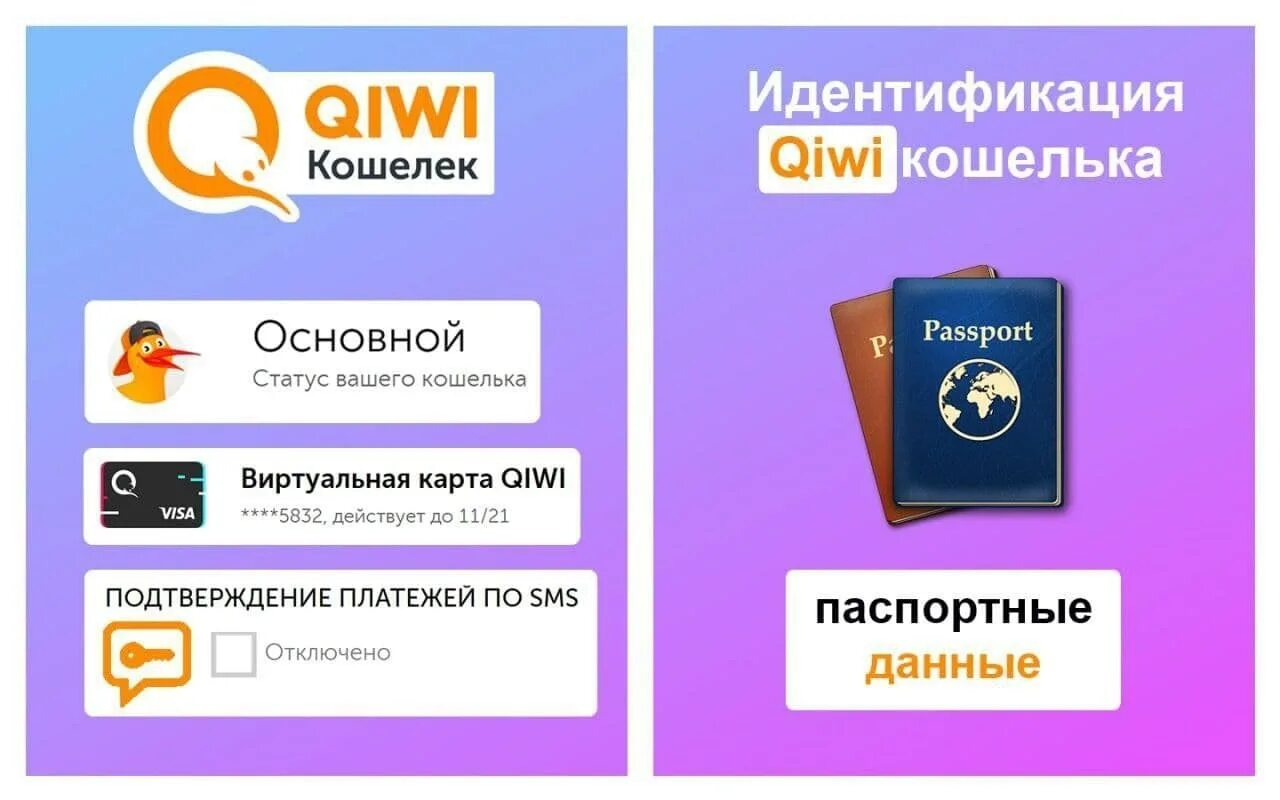 Статус киви кошелька. Киви кошелек. QIWI кошелек идентификация. Основной статус кошелька QIWI. Основной статус киви.