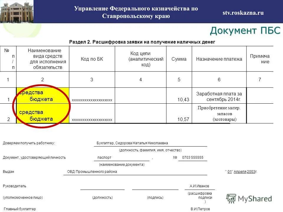 Аналитический код. Аналитические коды Федеральное казначейство. Аналитический код выплат казначейство. Код цели аналитический код. График работы казначейства