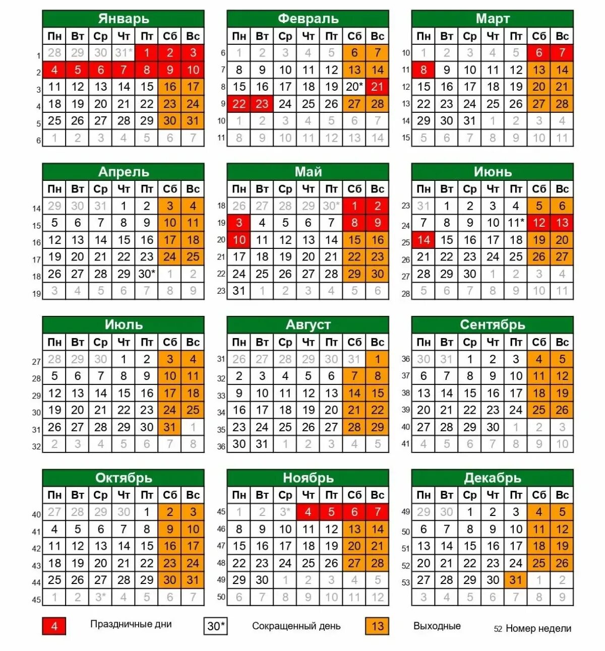 Календарь на весну 2024 года. Праздничные дни в 2021 году в России производственный. Праздничные дни в 2021 году в России календарь утвержденный. Календарь 2022 с переносами праздничных дней. Календарь праздников 2022 года в России нерабочие дни.