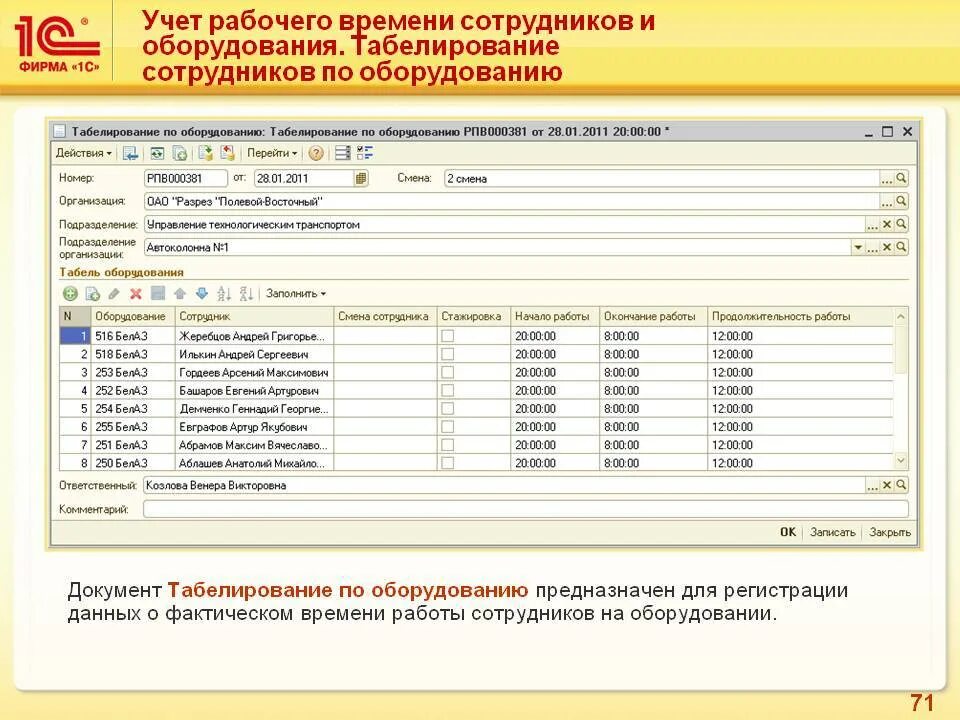 Программа учета рабочего. Учет рабочего времени сотрудников. учет работы сотрудников. учет нерабочего времени. учет времени сотрудников.