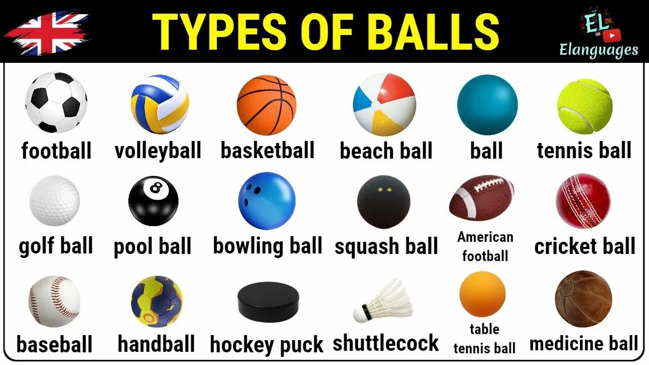 Types of balls. Ball Sports на английском. Type Ball. Ball Sports имена.