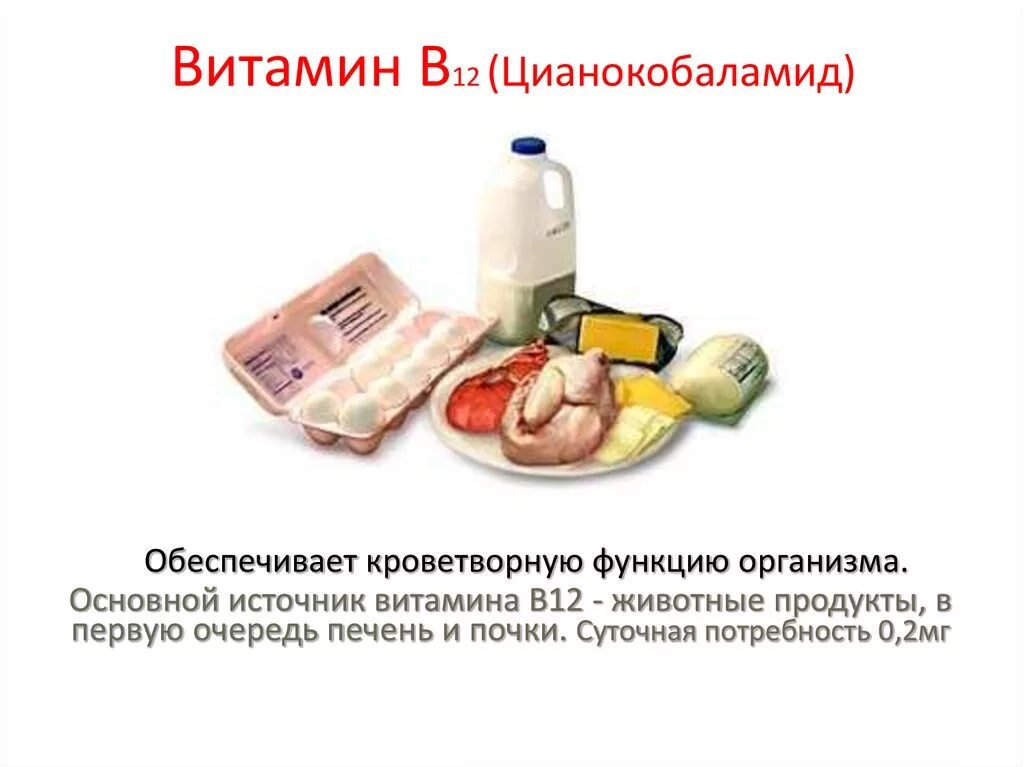 Витамин в 12 для чего нужен организму. Источники и потребность в витамине в12.. Витамин д12 для чего нужен. Витамин b12 для чего нужен организму женщины.