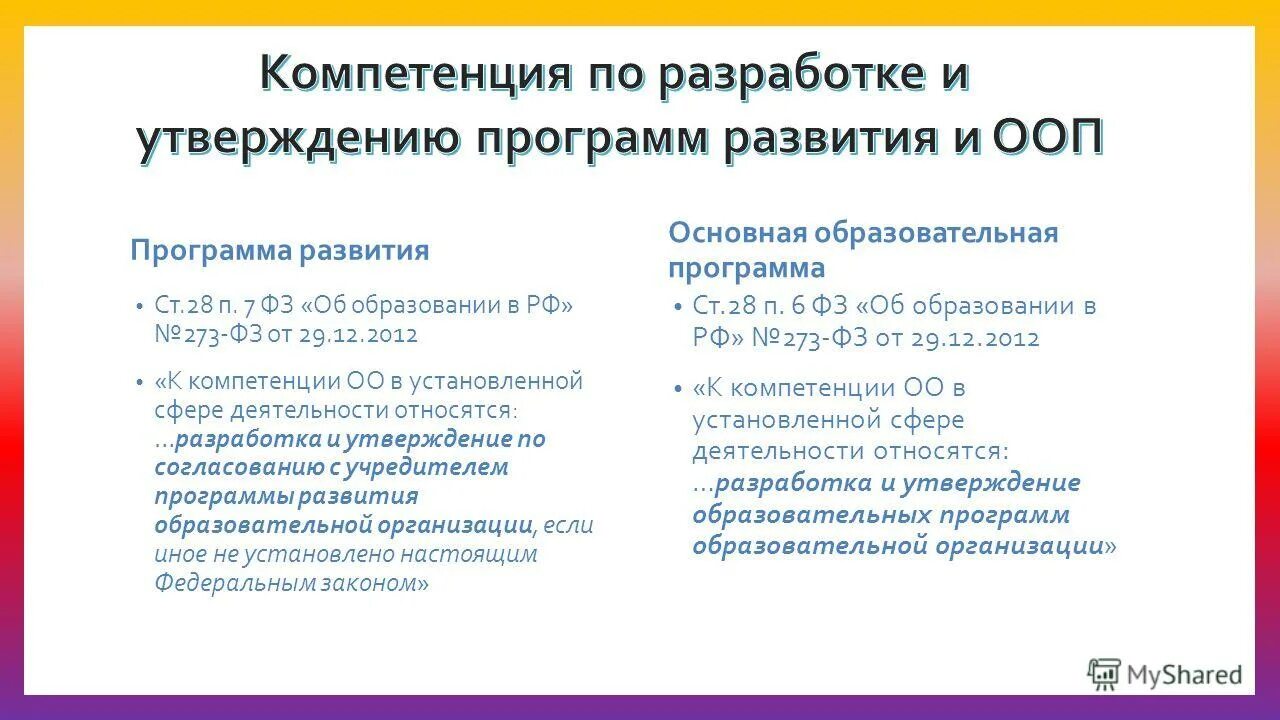 Разработка ООП основного общего образования относится к компетенции. Разработка по учебной программе относится к компетенции. Разработка основных общеобразовательных программ. К основным образовательным программам ООП относятся. Программа развития оо