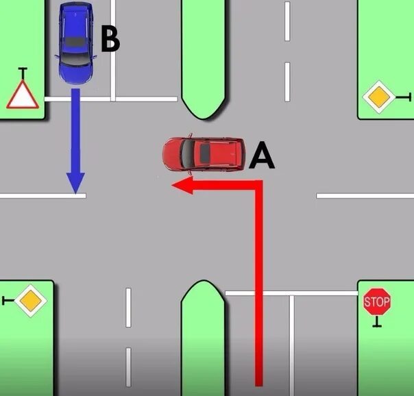 Проезд регулируемых перекрестков поворот налево. Разворот с главной дороги на перекрестке с разделительной полосой. Поворот налево на т образном перекрестке 3 полосы. Разворот налево на перекрестке со светофором. Поворот на перекрестке со светофором