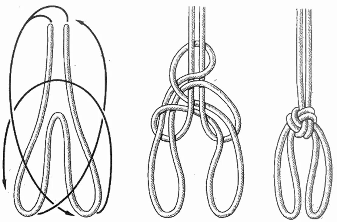 Реализуем узлы. Морские узлы боцманский узел. Узел концевая петля. Узел испанский булинь. Крабья петля узел.