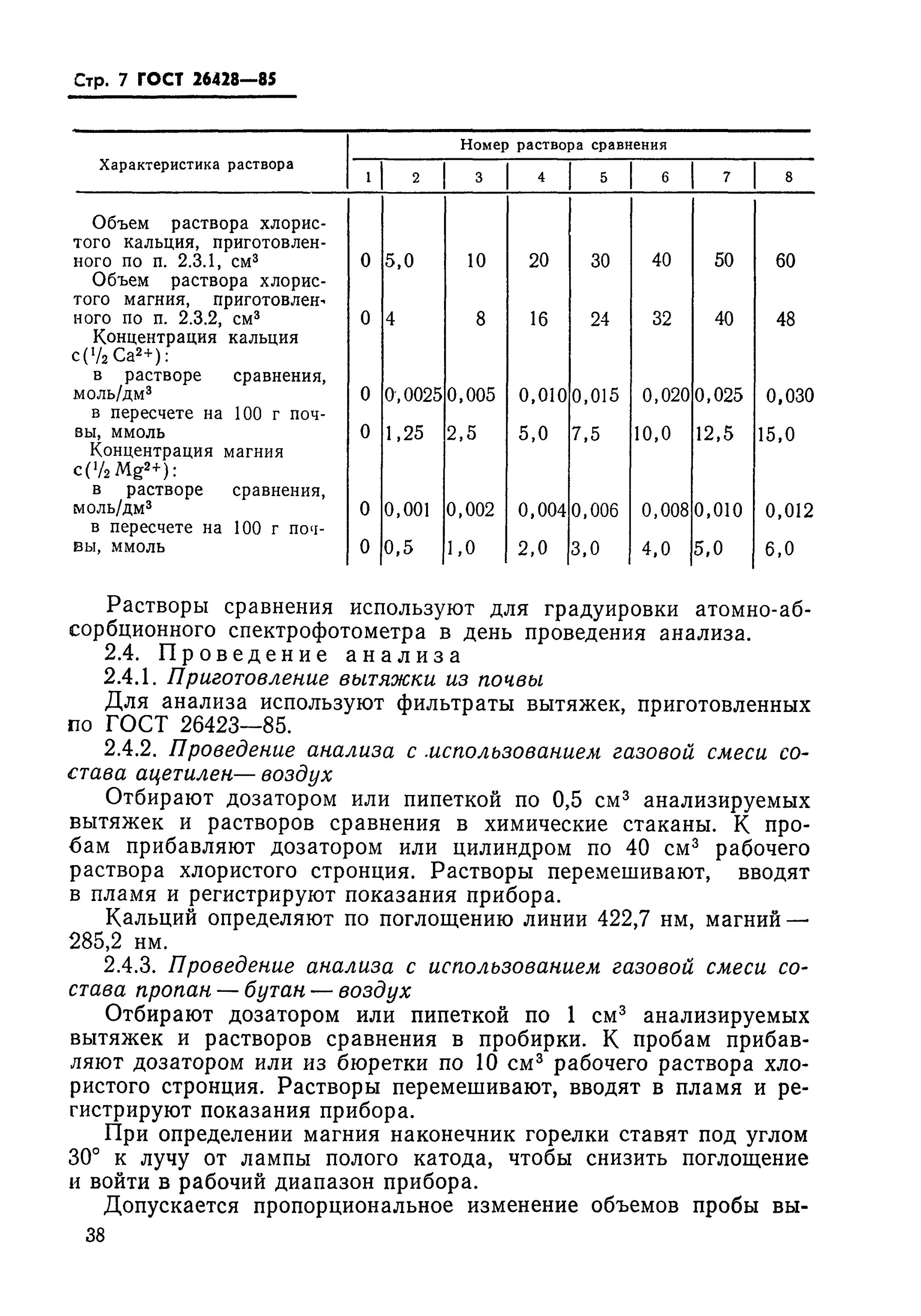 Содержание кальция и магния в воде