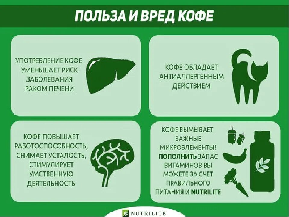 Можно ли при низком давлении пить кофе. Кофе полезно или вредно. Польза и вред кофе. Кофе польза и вред для организма. Кофе полезно для человека.