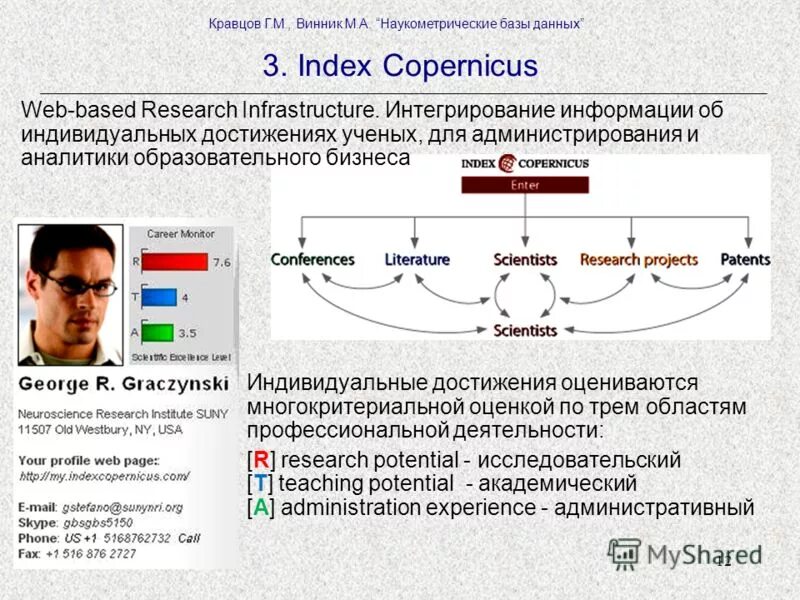 33 3 3 индекс