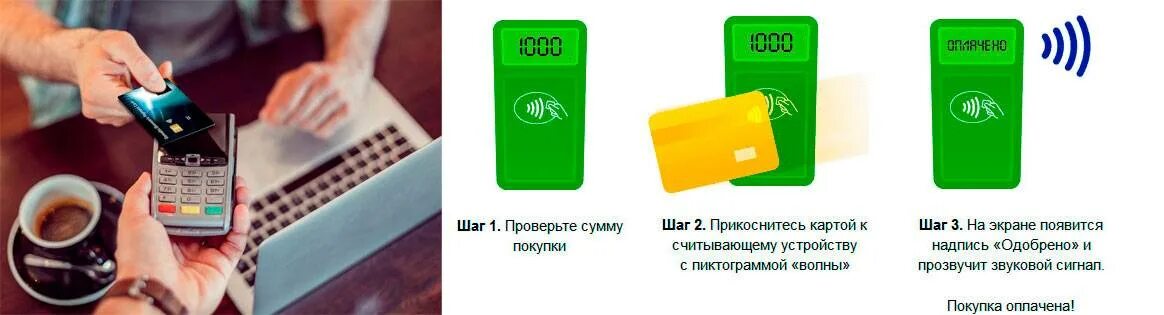 Не работает бесконтактная оплата картой. Бесконтактная карта. Бесконтактная карта Сбербанка. Бесконтактная оплата картой. Бесконтактная оплата картой Сбербанка.