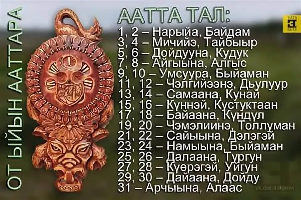 Якутские имена. Якутские имена для мальчиков. Якутские имена для девочек по месяцам. Якутские имена по месяцам.