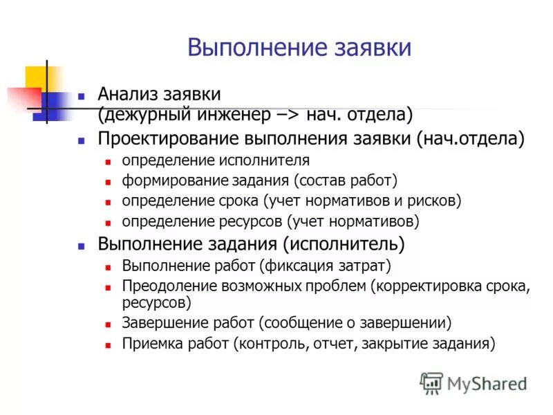 Сведения из исогд. Выполнение заявок. Выполнение заявок. Структура диспетчерских служб жкх. Отслеживание заявки.