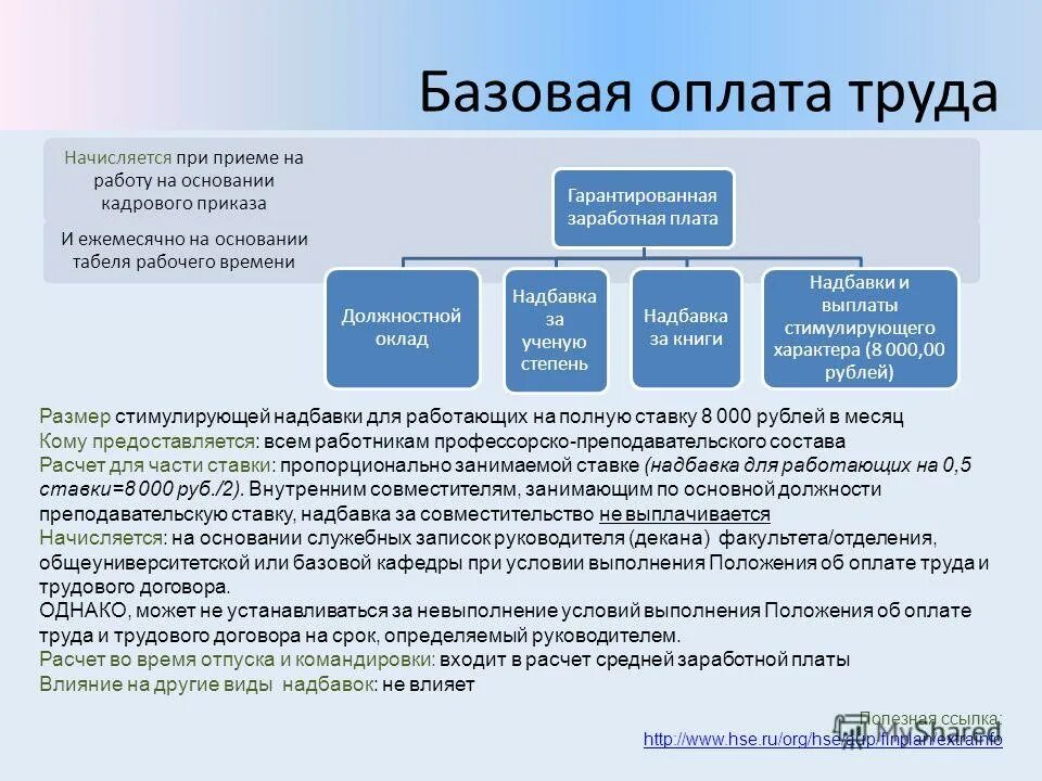 базовая заработная плата пример. гарантированная зарплата. оплата труда гарантийные и компенсационные выплаты. гарантированно часть оплаты труда. основные государственные гарантии по оплате труда работников.