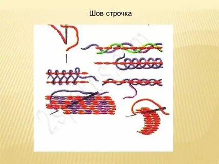 4 прямых шва