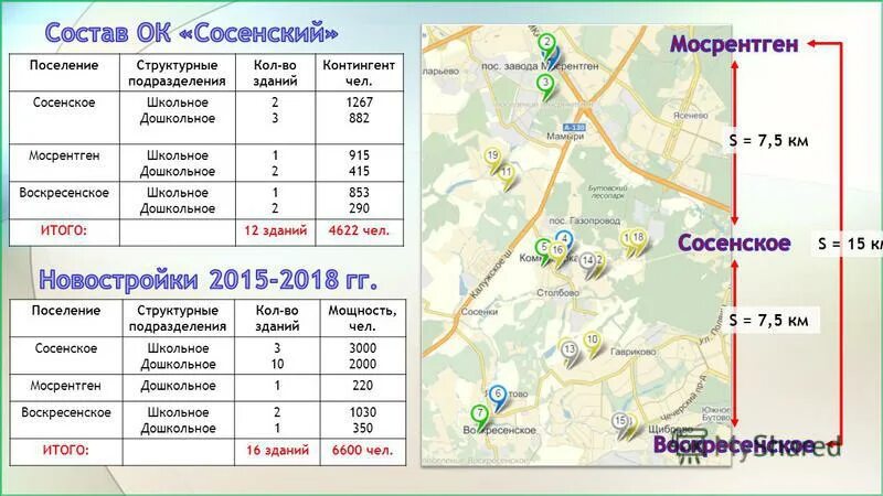 автобус холмы