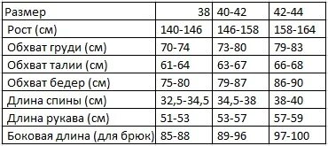 Рост 8 это сколько