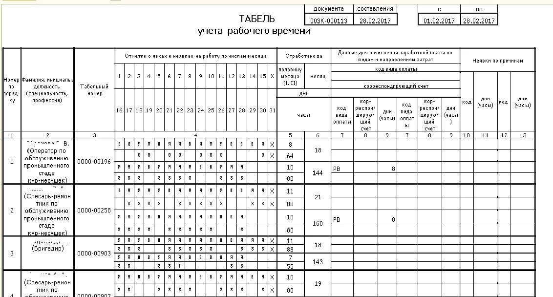 Табель учета рабочего времени на предприятии. Составление табеля учета рабочего времени работников. Табель учета рабочего времени на автотранспортном предприятии. Табель учета рабочего времени суммарный учет рабочего времени. Табель учета рабочего времени по форме т-13.