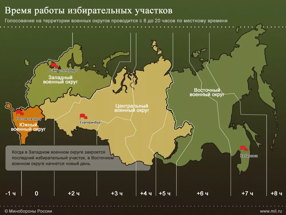 Новые территории россии города