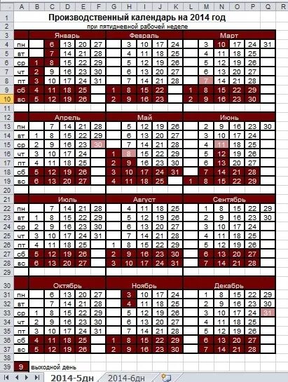 Производственный календарь 2014 года. Рабочие дни в январе 2014 года. Календарь 2014 производственный календарь. Производственный календарь на 2014 год при пятидневной рабочей неделе. Рабочий день в апреле 2024 в субботу