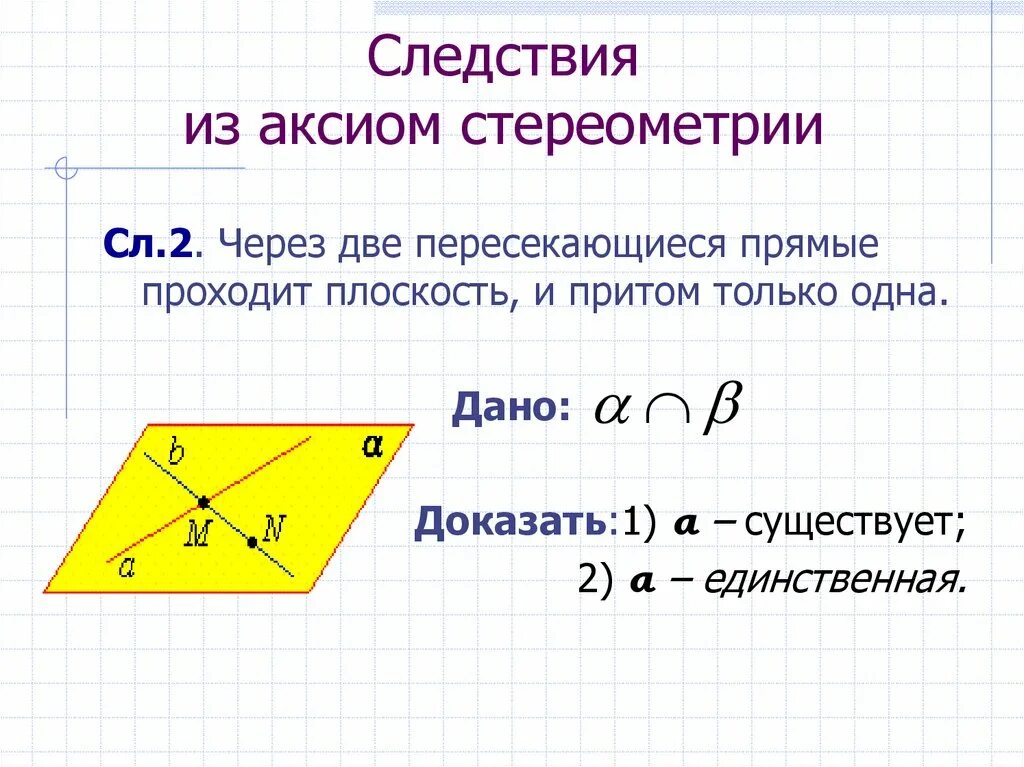 2 Следствия из аксиом стереометрии. Доказательство 1 следствия из аксиом стереометрии. Следствия из аксиом стереометрии 10 класс. 2 Следствия из аксиом стереометрии 10 класс.