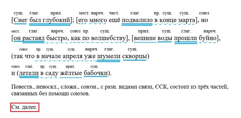 Надо мною быстро неслись длинные облака. Схема разбора предложения. Синтаксический разбор предложения. Образец письменного разбора предложения. Синтетический разбор.