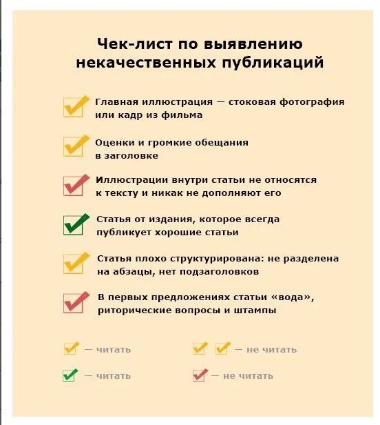 Составьте чек-лист. Чек-лист для работы. Чек лист нутрициолога. Чеклист это. Креативные чек листы.