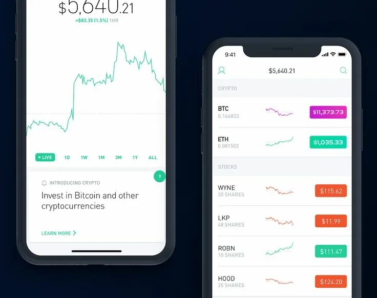 Трейдинг приложение sell buy. Best way to buy Crypto on Coinbase or Robinhood. Mobile currency. App buy