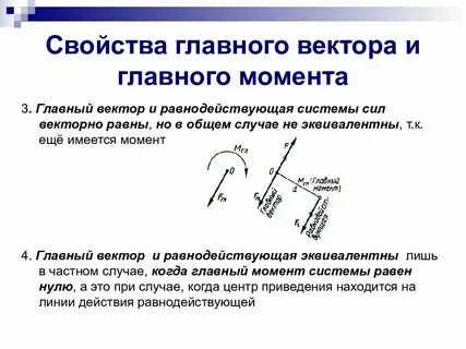Состав главных сил