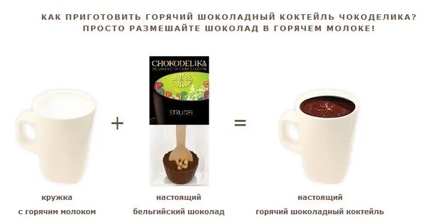 Рецепт горячего шоколада. Как делать горячий шоколад. Бельгийский горячий шоколад. Как готовится горячий шоколад.